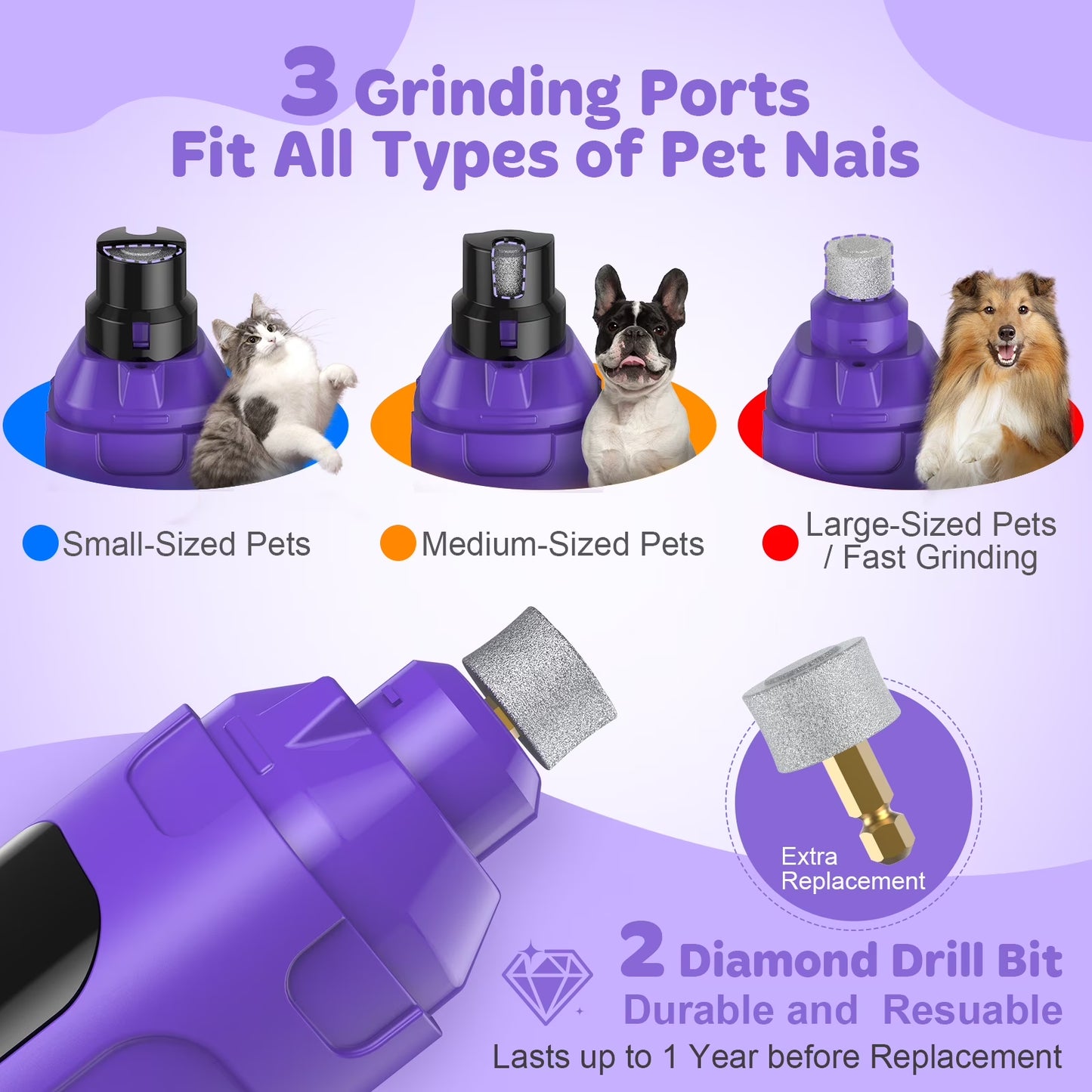 Dog Nail Grinder,6-Speed Pet Nail Grinder W/Light Quiet Rechargeable Electric Dog Nail Trimmer Painless Paws Grooming & Smoothing Tool for Large Medium Small Dogs(Purple)