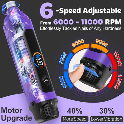 Dog Nail Grinder,6-Speed Pet Nail Grinder W/Light Quiet Rechargeable Electric Dog Nail Trimmer Painless Paws Grooming & Smoothing Tool for Large Medium Small Dogs(Purple)